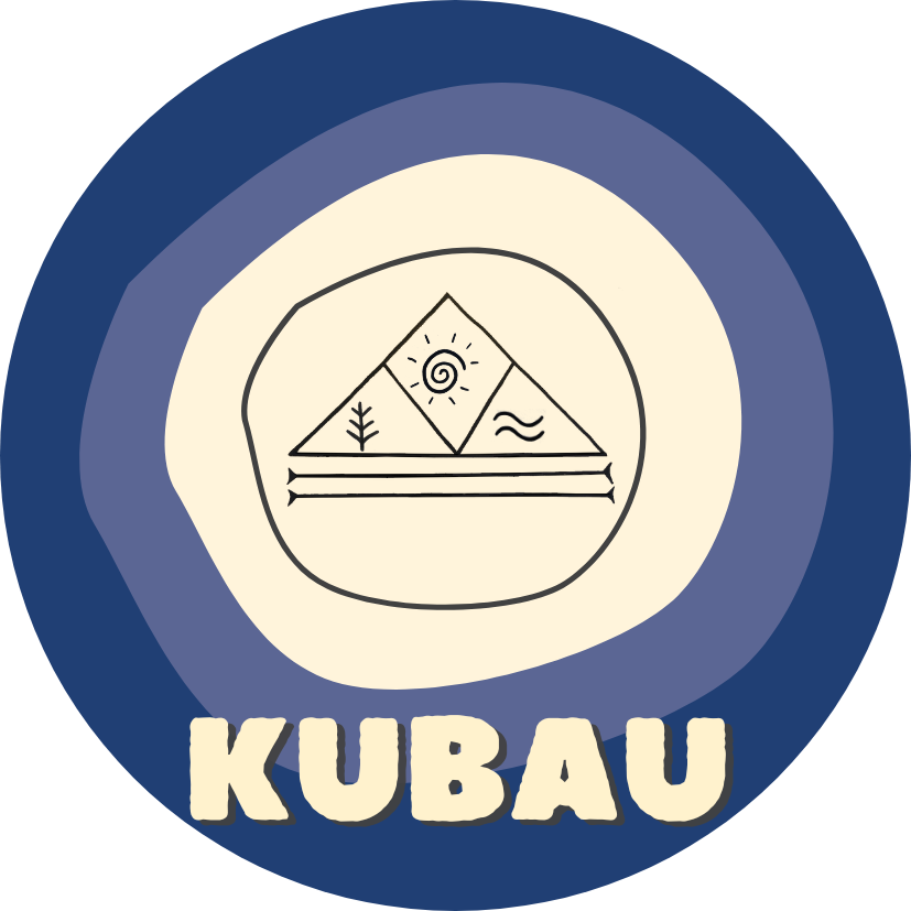 Kubau Brewery Logo
